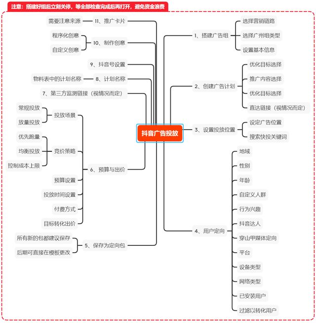 电脑无法卸载微变传奇