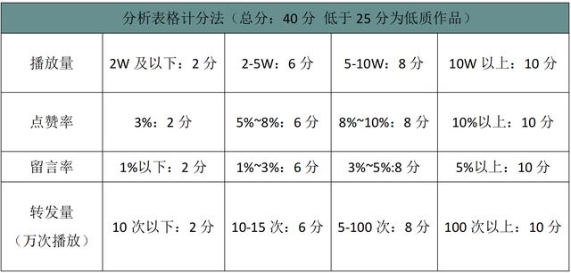 电脑无法卸载微变传奇