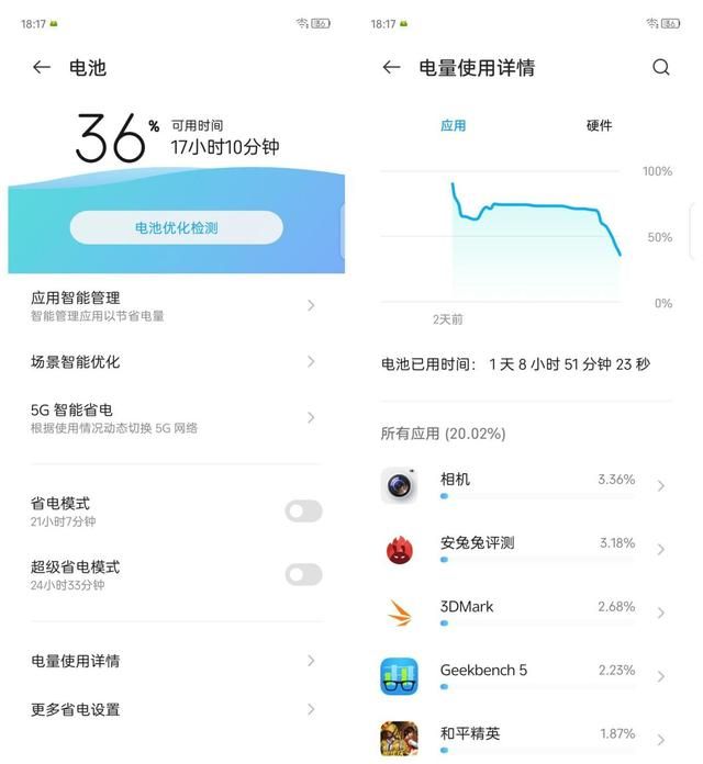 轻变传奇哪种辅助好