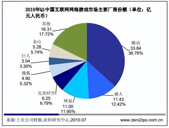 最新中变传奇网站开服游戏发布网