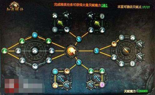 轻变传奇属性加点如何流向市场，又为什么轻变传奇属性加点能生存