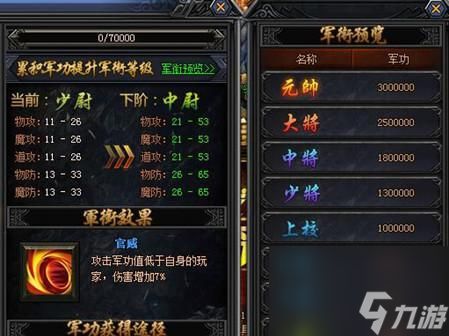 轻变传奇通过强化装备提升自己的属性吗_轻变传奇通过强化装备提升自己的属性